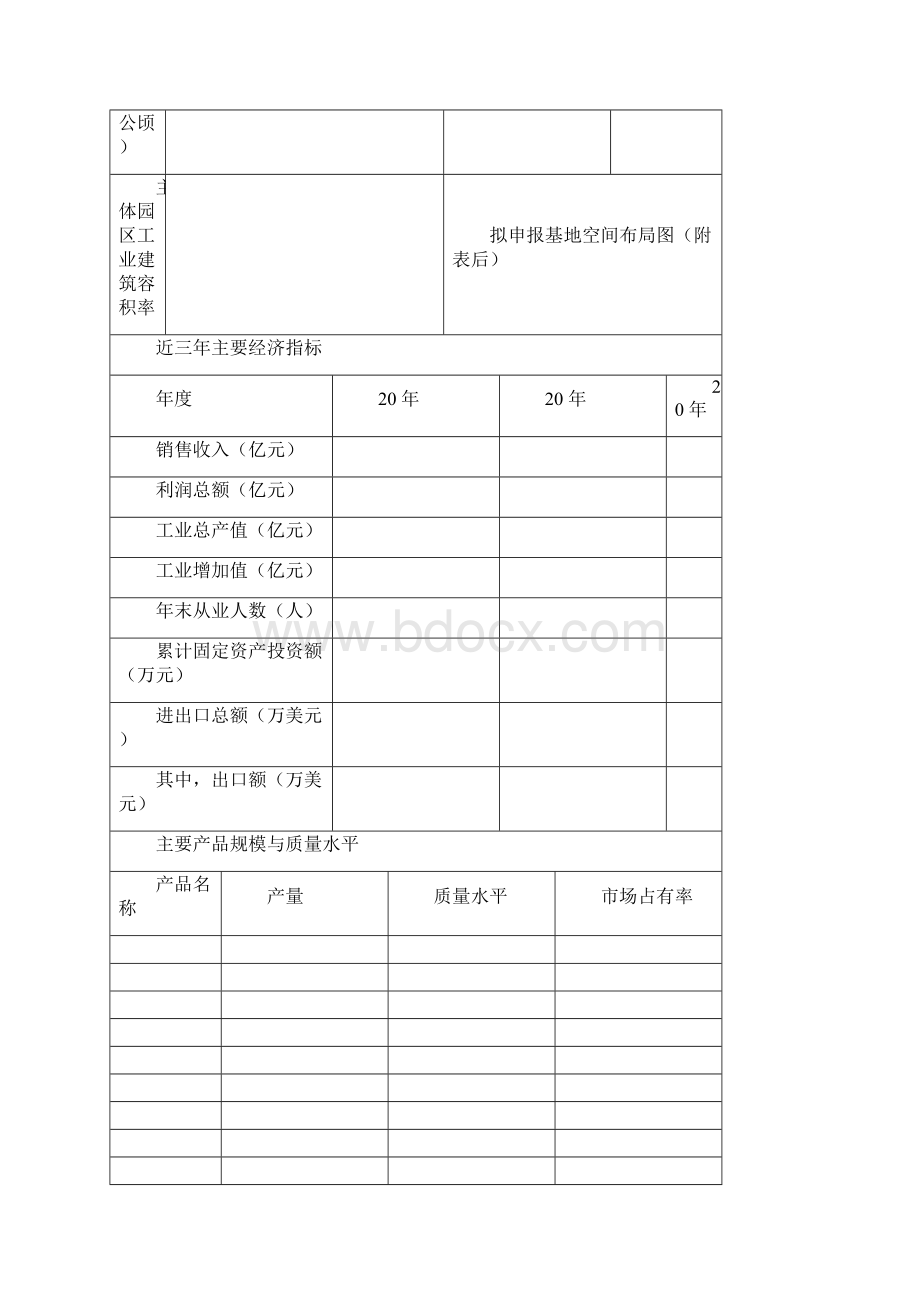 国家新型工业化产业示范基地Word文档下载推荐.docx_第2页