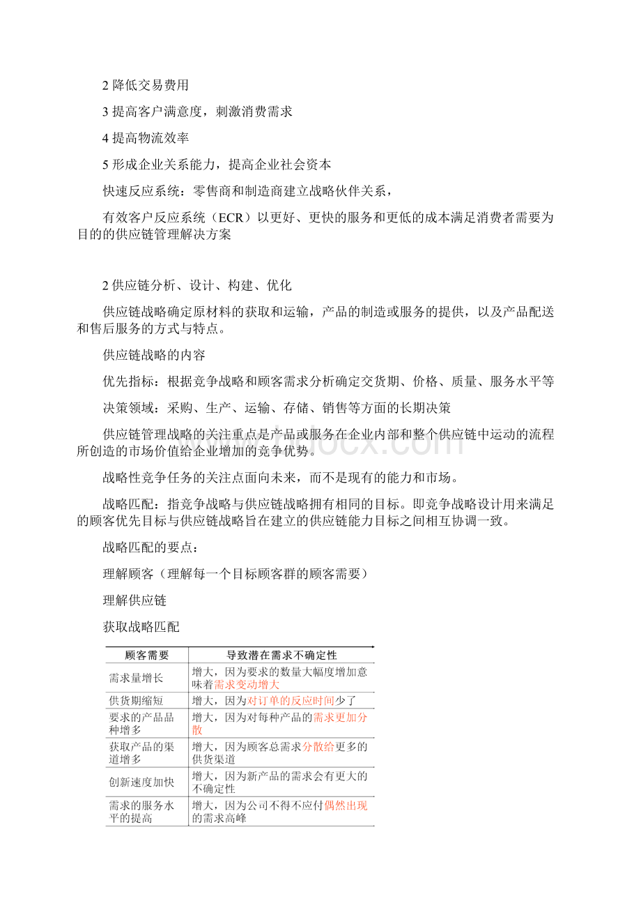 供应链管理总结.docx_第3页