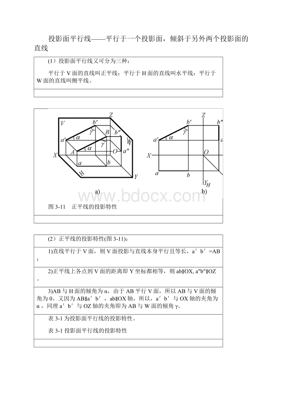 各种位置直线的投影特性讲解学习.docx_第2页