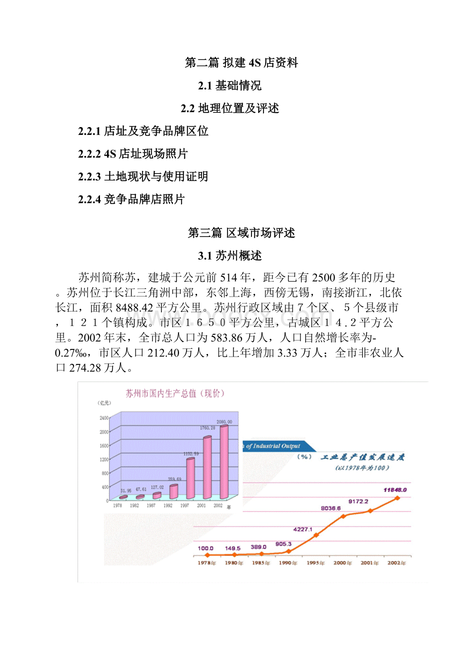 申请某品牌汽车4S专营店商业计划书.docx_第3页