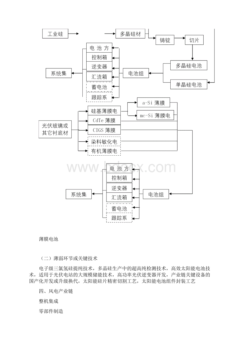 工程机械产业链10页word资料.docx_第3页