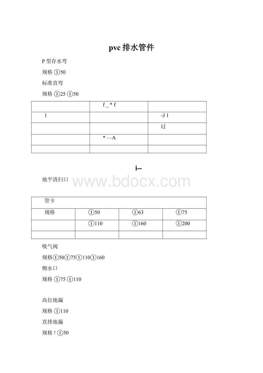 pvc排水管件.docx_第1页