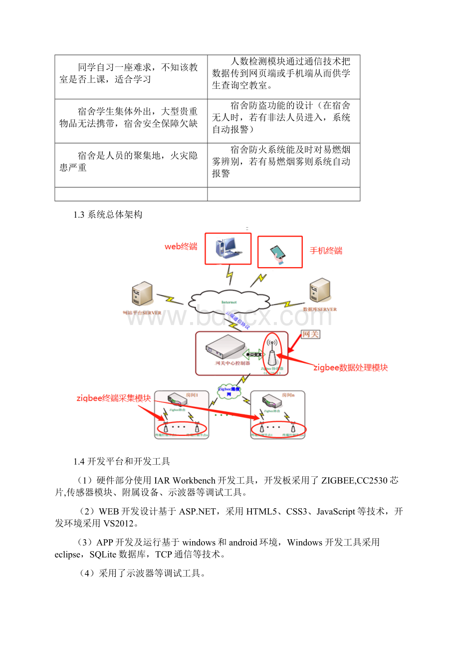 物联网设计说明书.docx_第2页