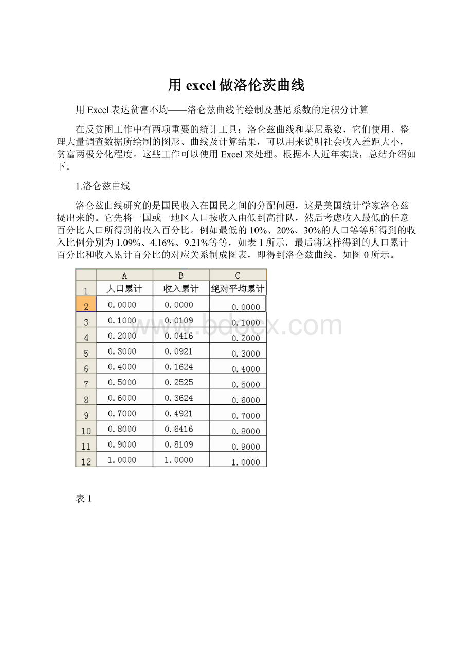 用excel做洛伦茨曲线.docx_第1页