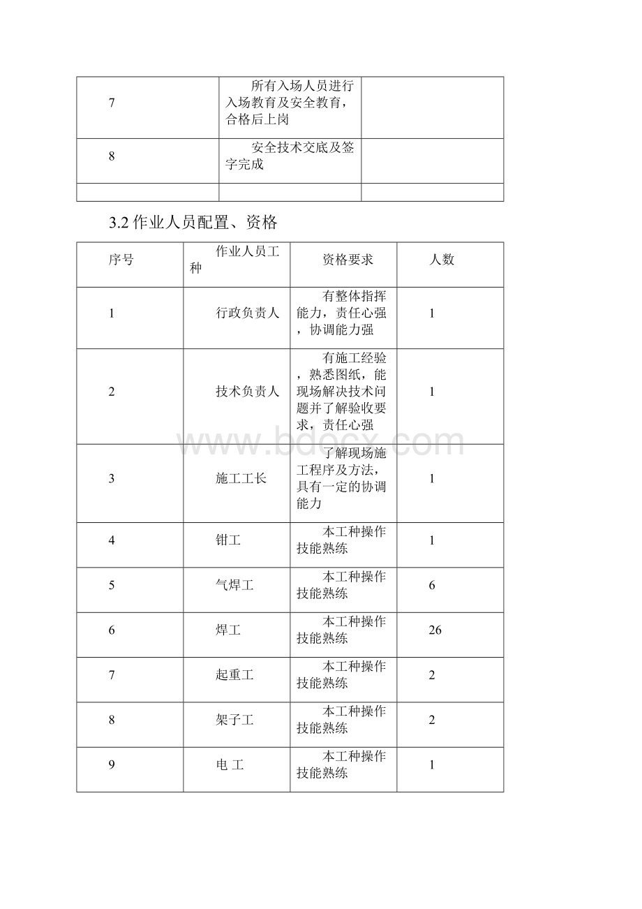 3000立方液碱储罐.docx_第3页