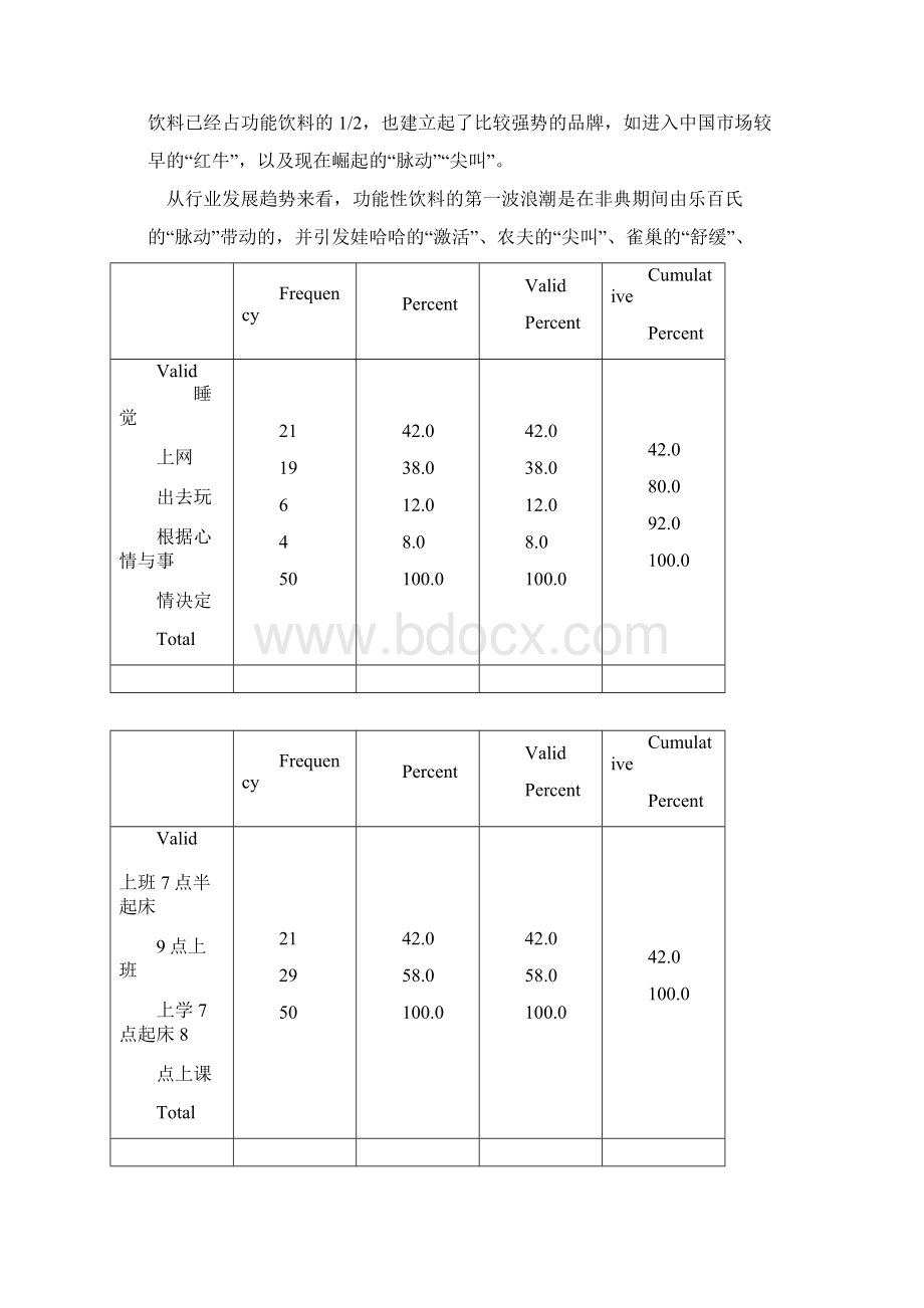 功能性饮料需求研究.docx_第3页