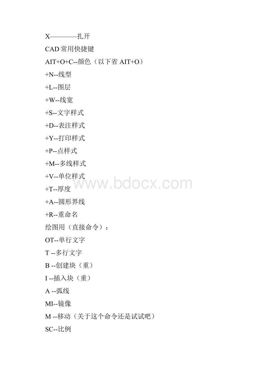 CAD常用快捷键及命令.docx_第2页