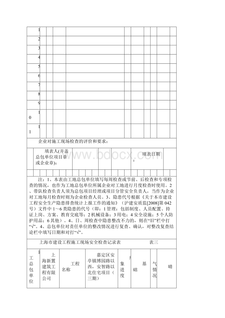 项目部周检查记录表三.docx_第2页