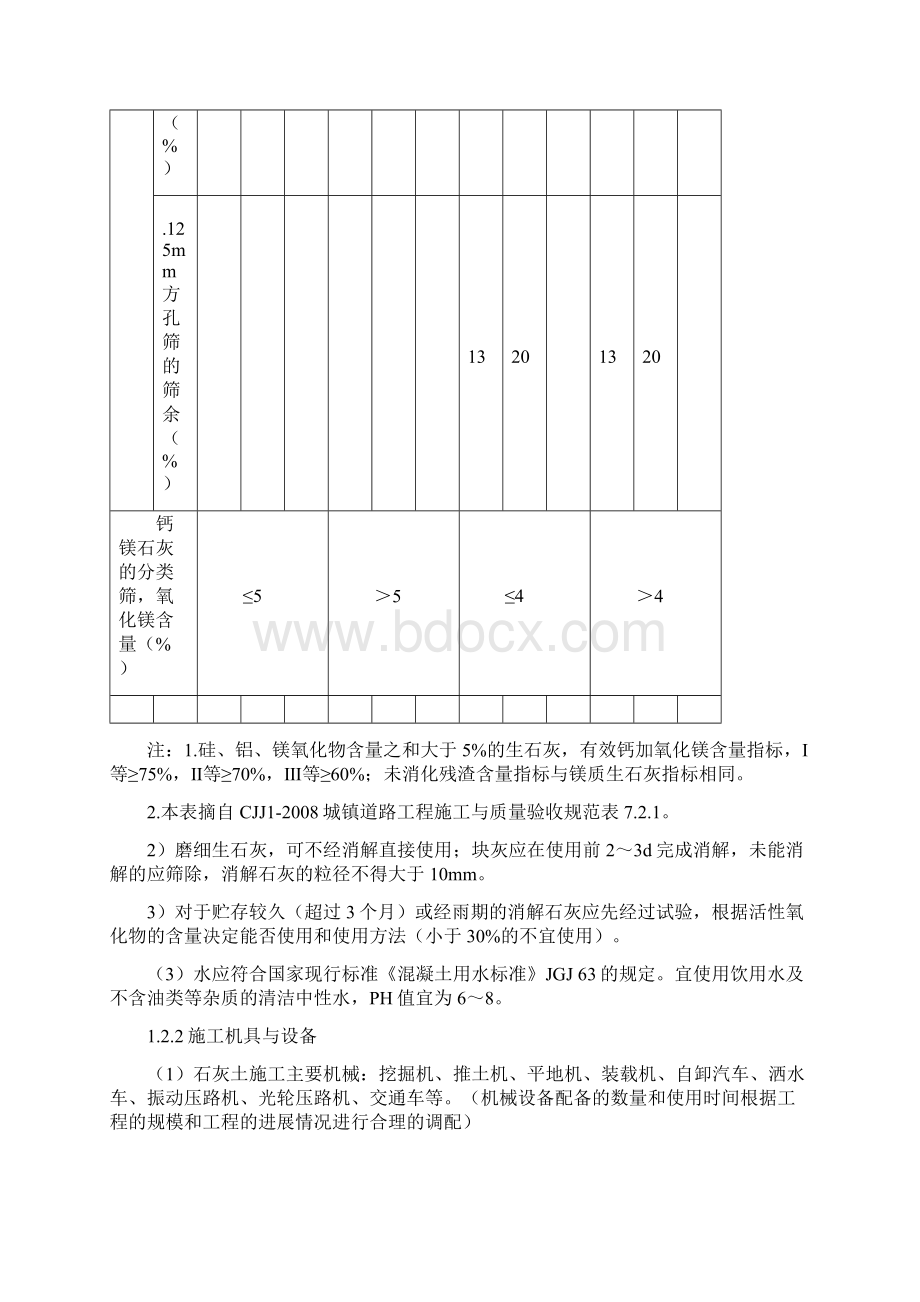 市政道路工程施工工艺标准Word格式文档下载.docx_第3页