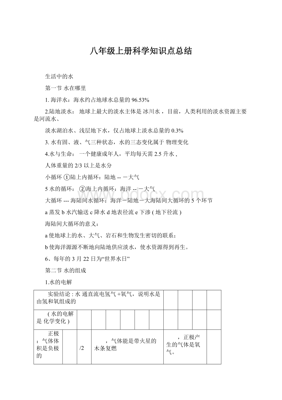 八年级上册科学知识点总结.docx_第1页