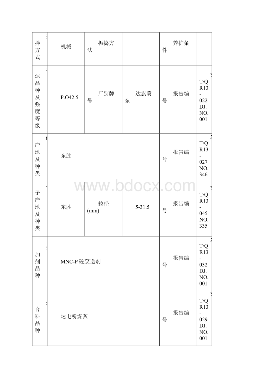 搅拌站资料表格.docx_第3页