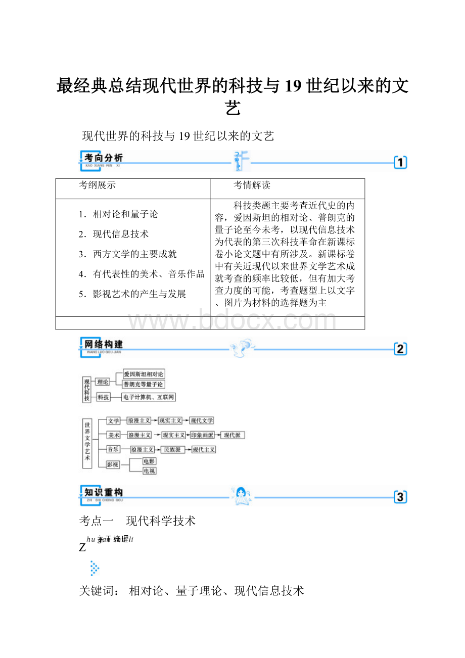 最经典总结现代世界的科技与19世纪以来的文艺.docx