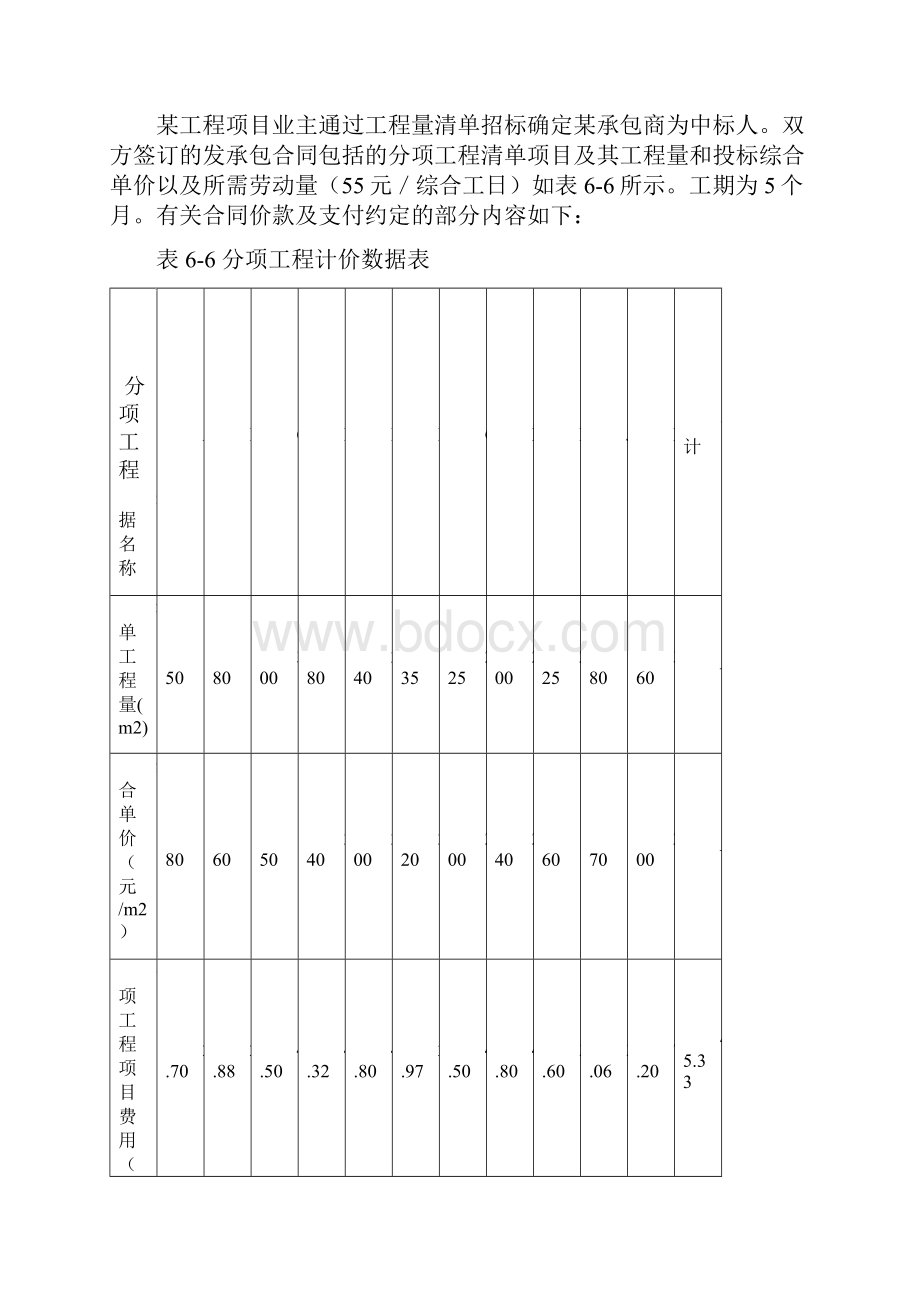 第41讲造价案例1v1基础班专题二十工程结算知识点总结与练习讲义Word文档格式.docx_第2页