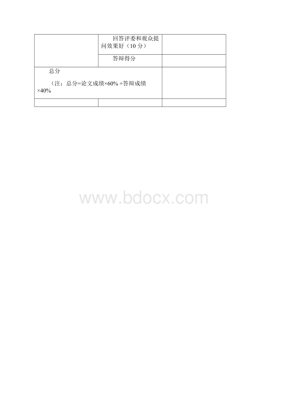 陕西科技大学寒假实践报告.docx_第3页