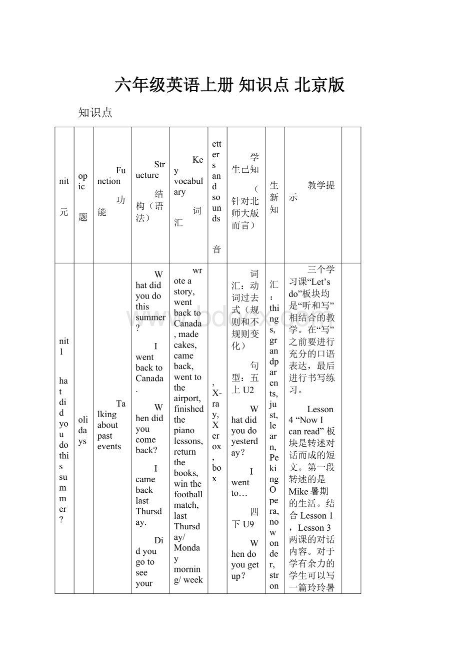 六年级英语上册 知识点 北京版.docx