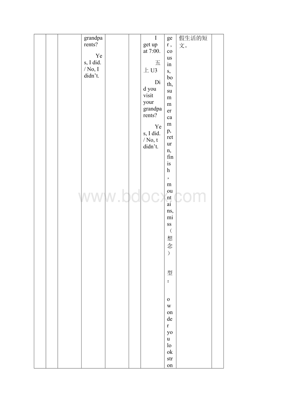 六年级英语上册 知识点 北京版.docx_第2页