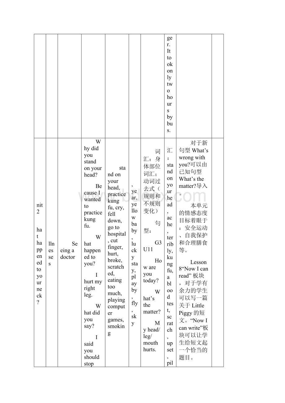 六年级英语上册 知识点 北京版Word文件下载.docx_第3页