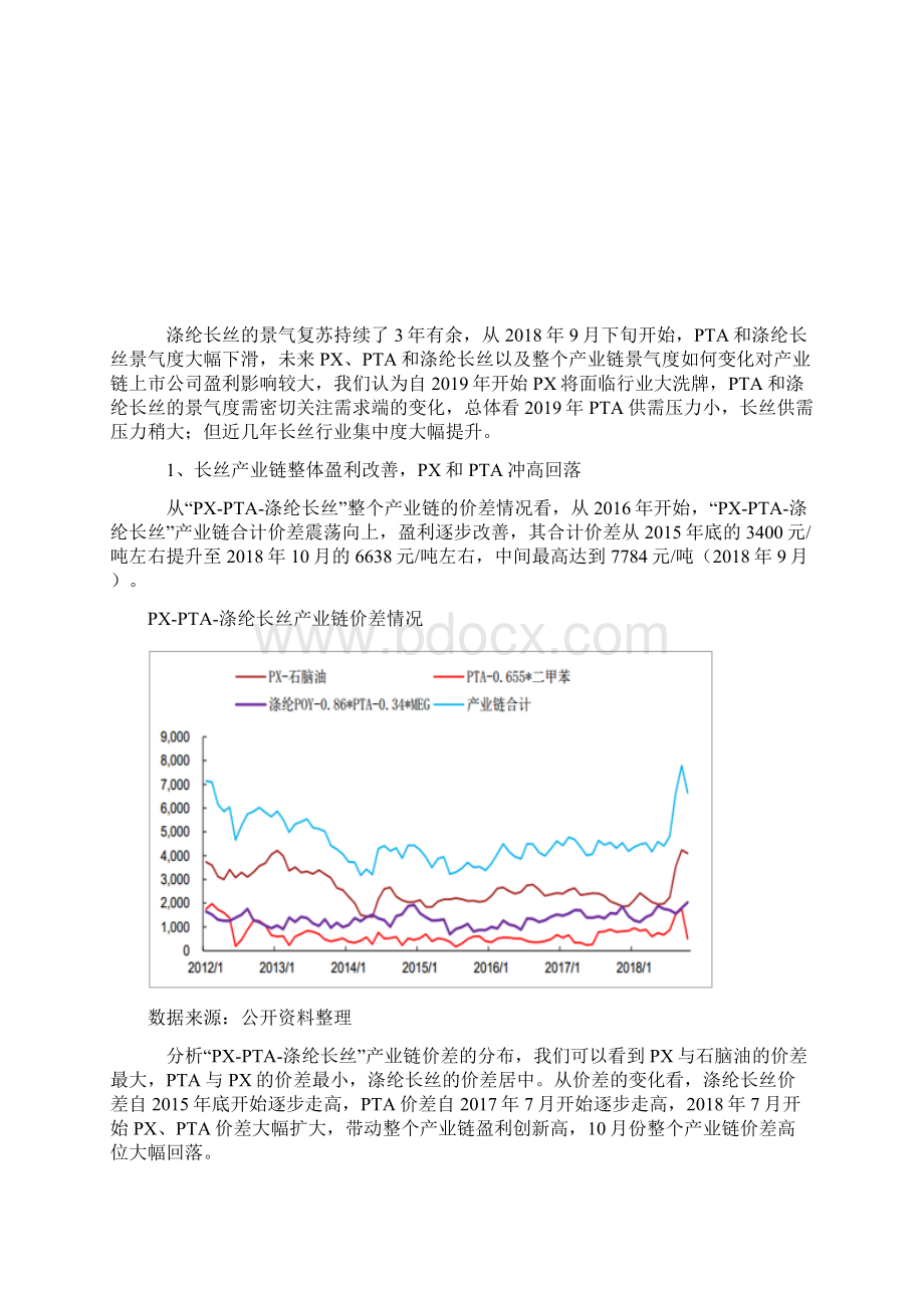 中国涤纶长丝供需压力增大长丝行业有下行压力未来行业集中度大幅提升.docx_第2页