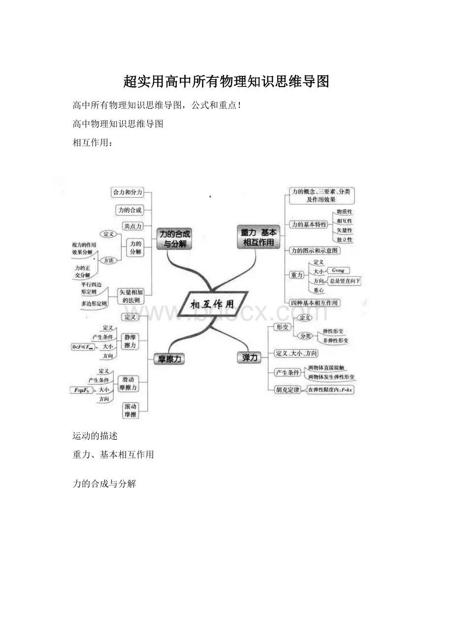 超实用高中所有物理知识思维导图Word格式文档下载.docx