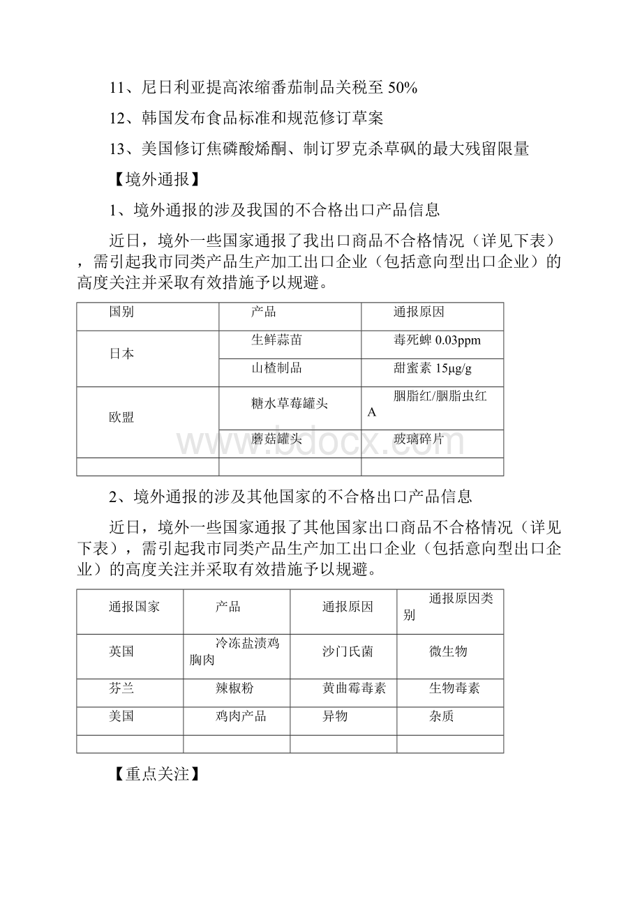 9欧盟修订食品中双苯三唑醇等的最大残留限量鞍山出入境检验检疫局文档格式.docx_第2页