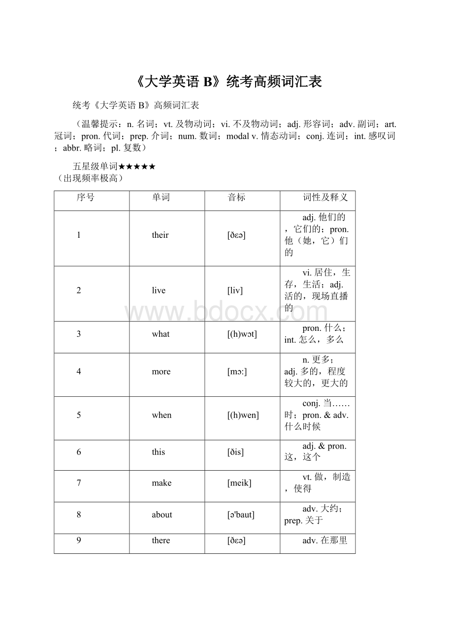 《大学英语B》统考高频词汇表.docx_第1页