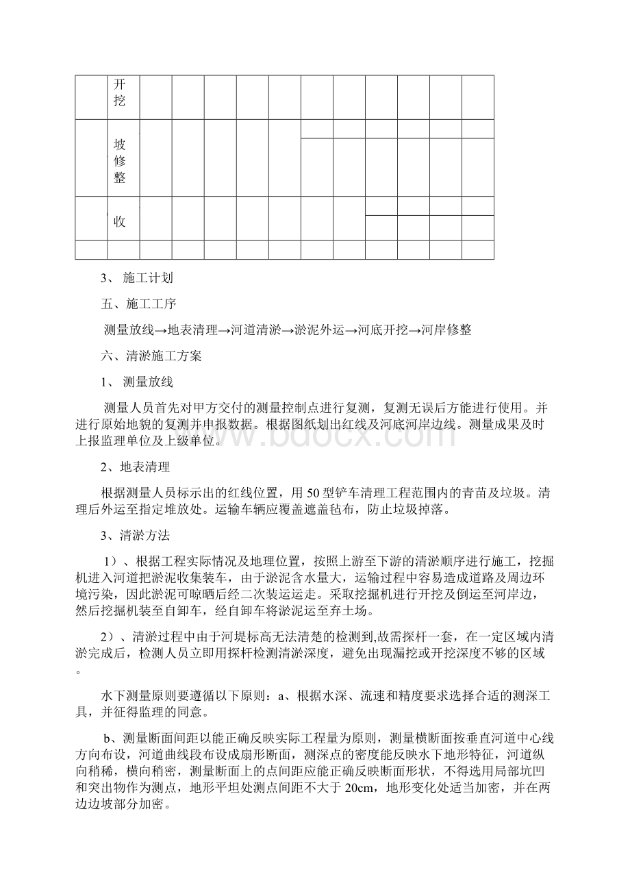 河道清理专项施工方案设计.docx_第3页