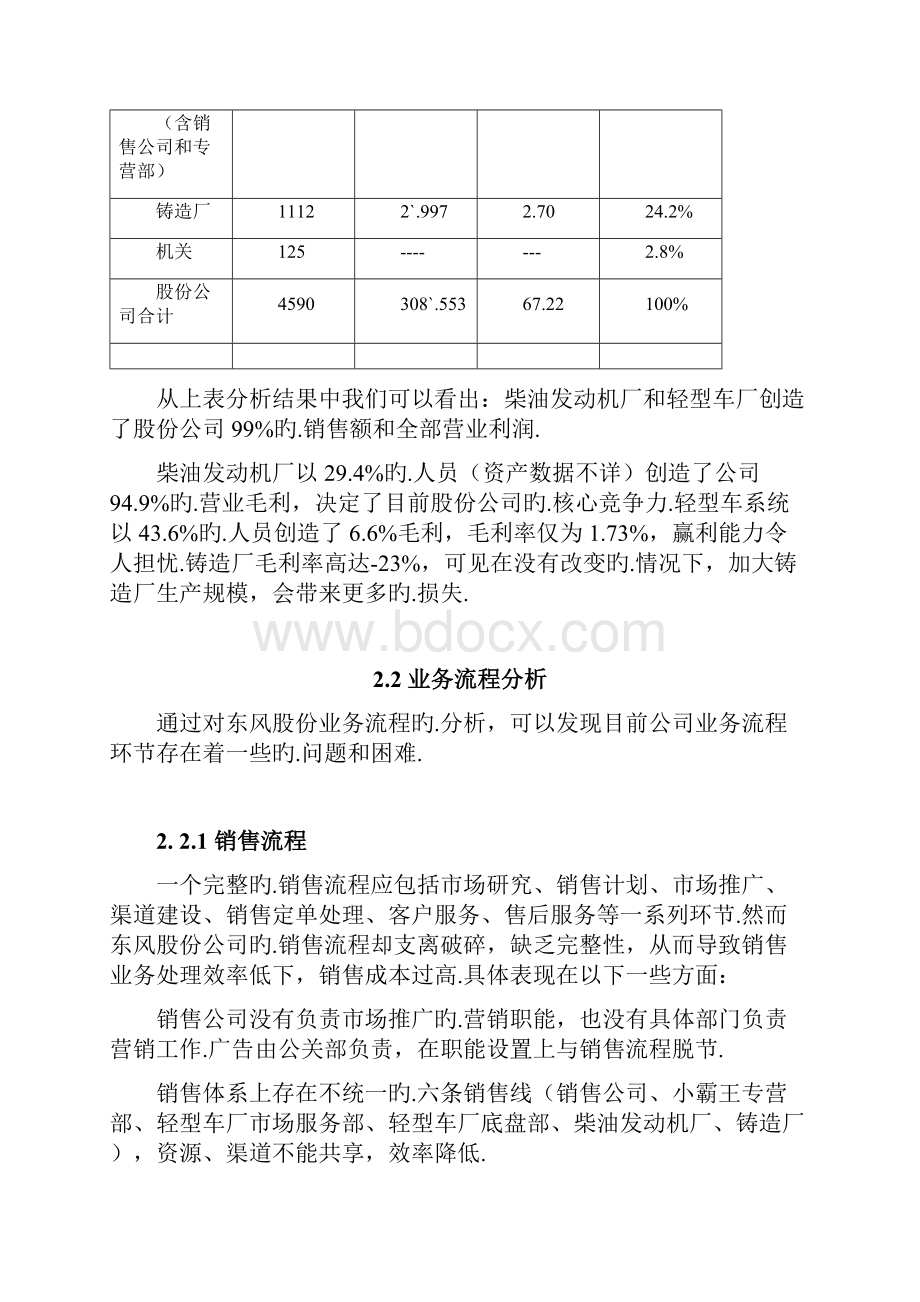 东风汽车信息系统建设之ERP系统建设项目可行性研究报告报批稿Word格式.docx_第3页