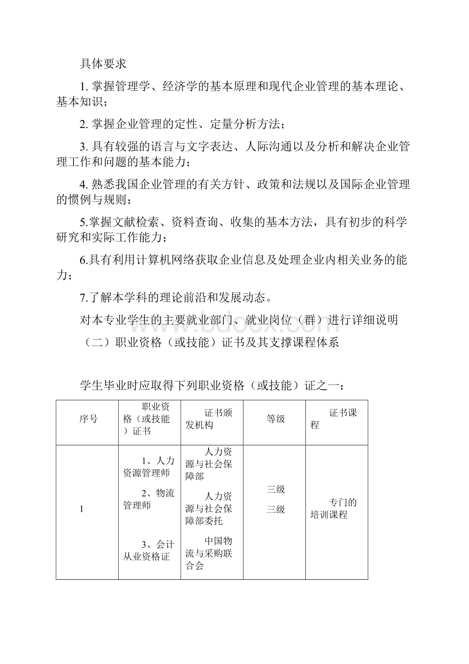 工商管理专业人才培养方案.docx_第2页