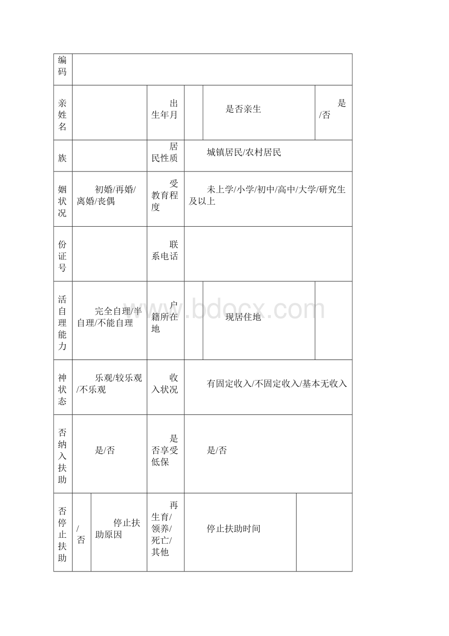 计划生育特殊家庭信息档案标准和规范.docx_第3页