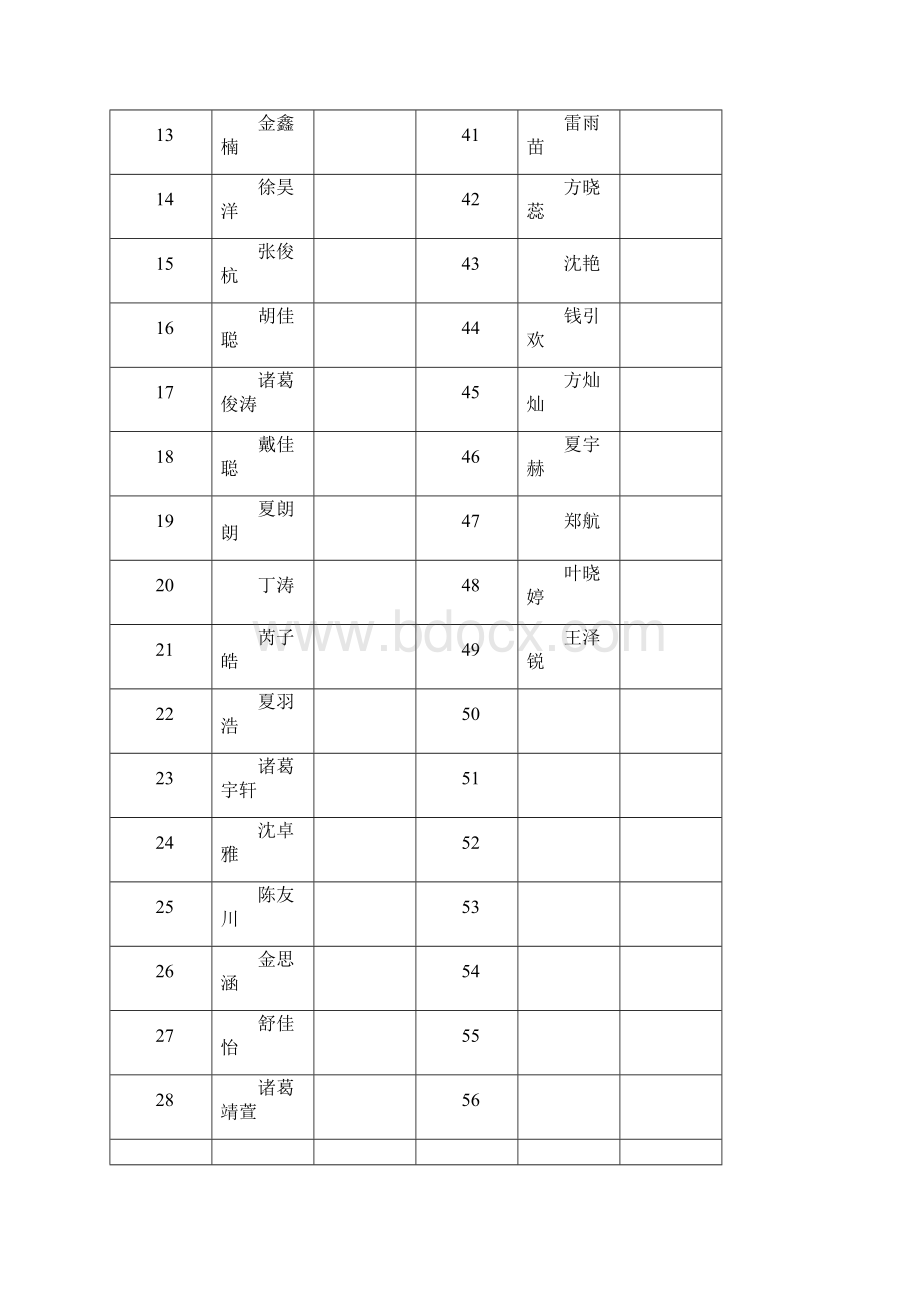 诸葛镇中心小学比谁跳得快活动登记表.docx_第2页