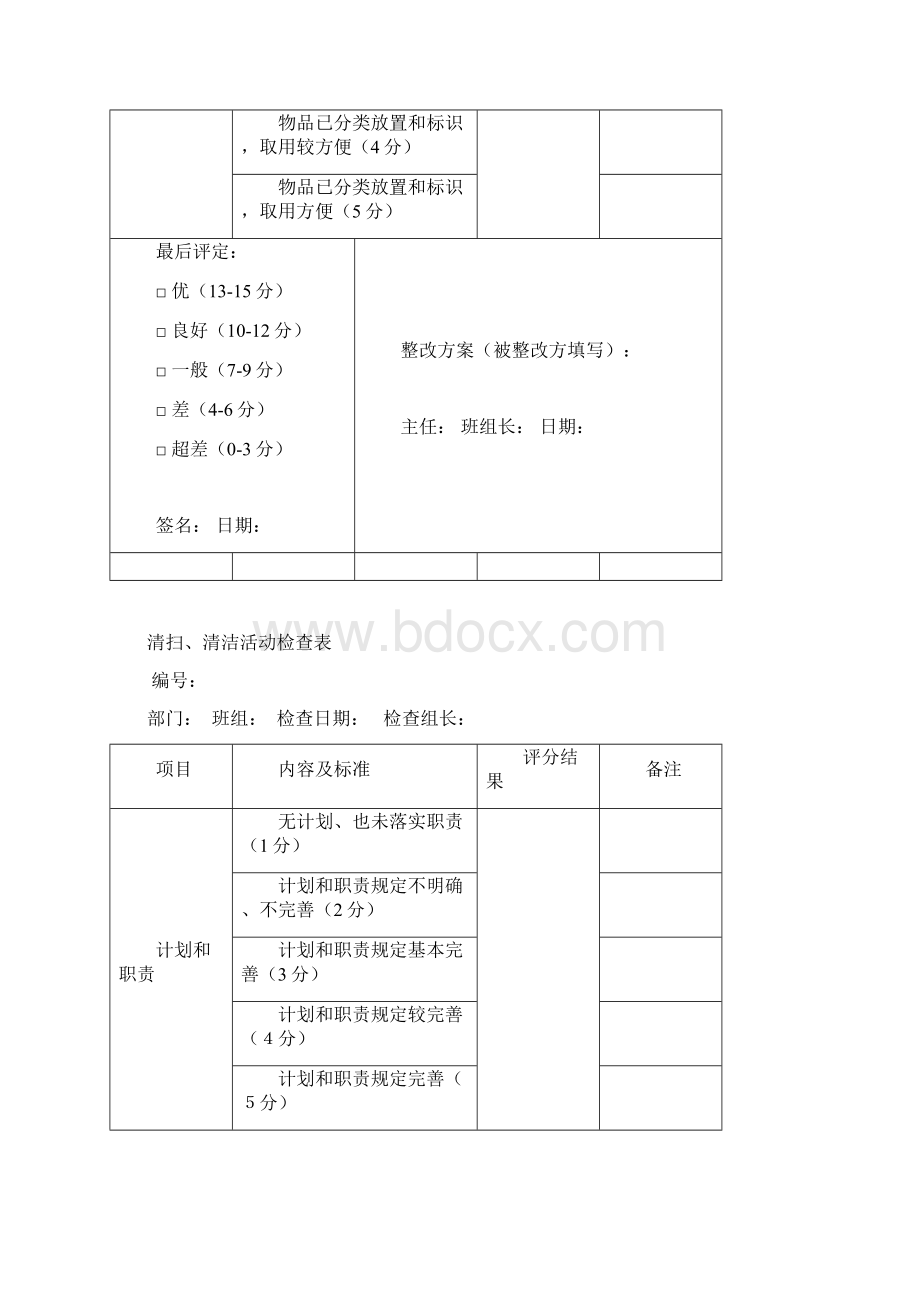 8S检查表新.docx_第2页