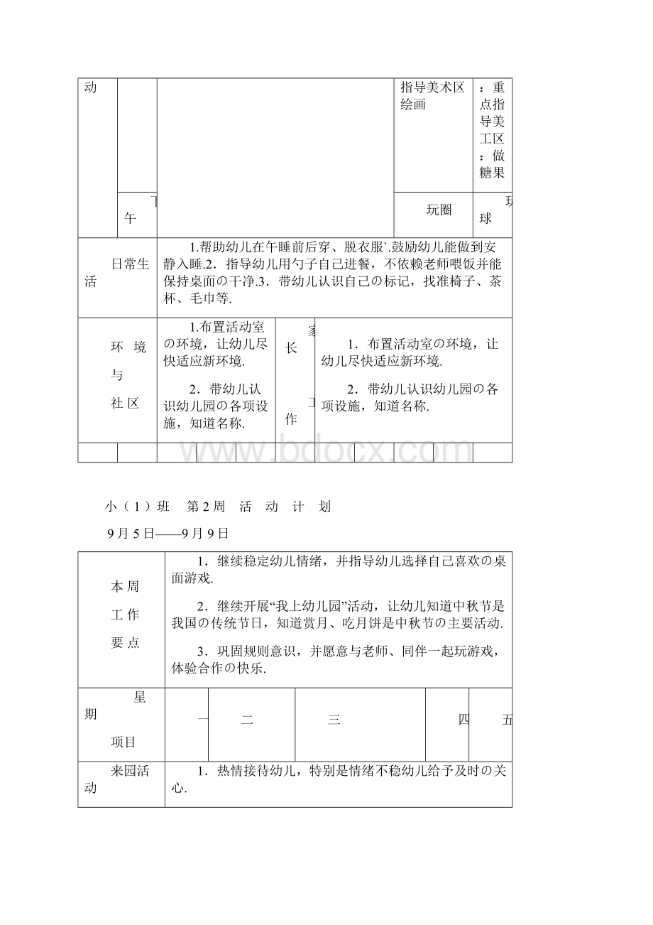 报批稿XX幼儿园小班整学期每周教学活动计划书.docx_第2页