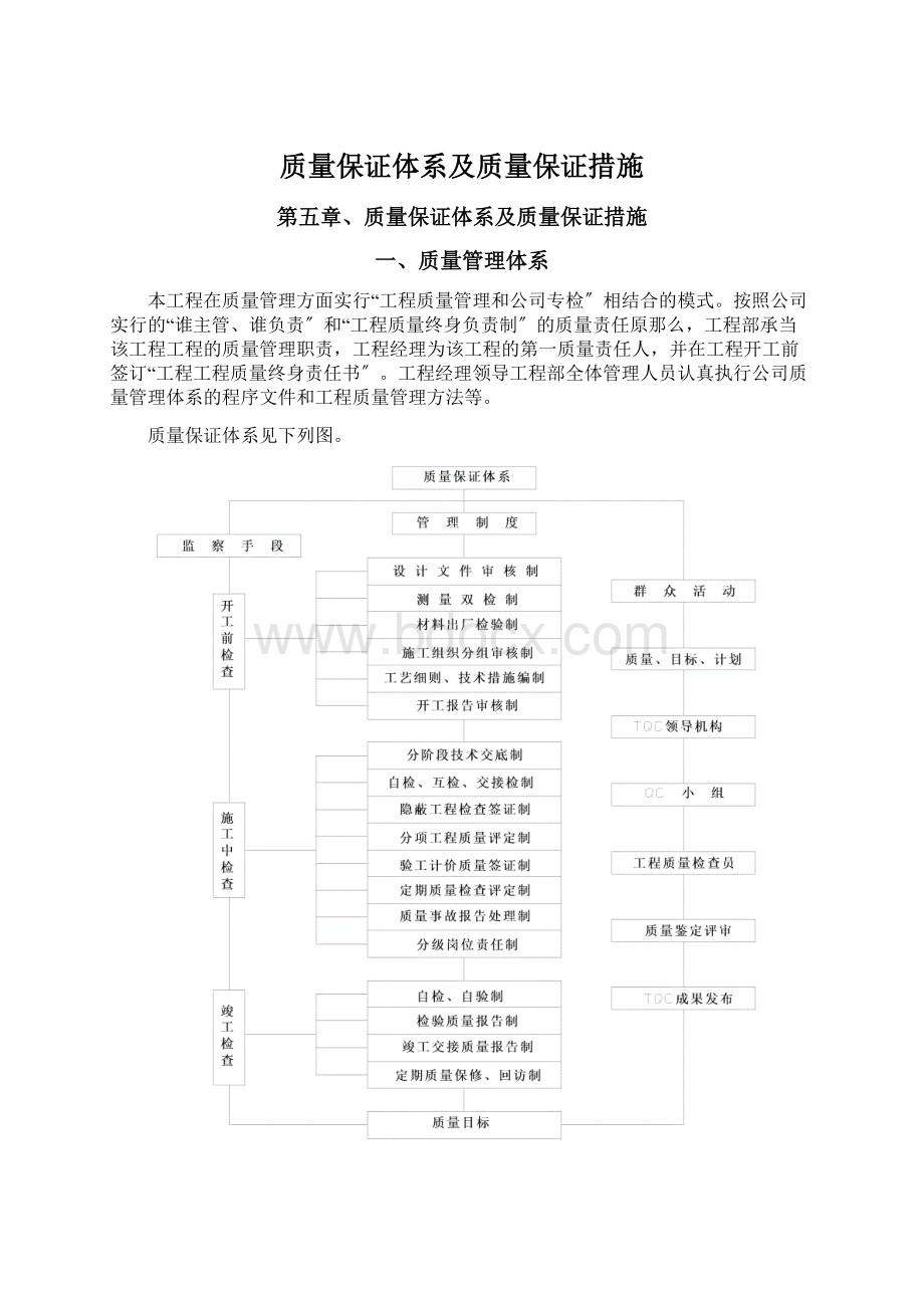 质量保证体系及质量保证措施Word格式文档下载.docx