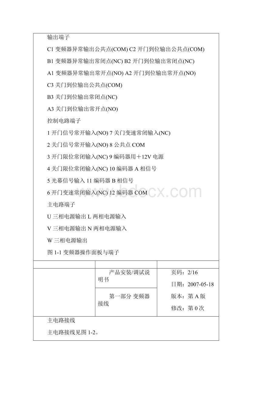 变频门机调试说明指导书松下变频器中文.docx_第2页