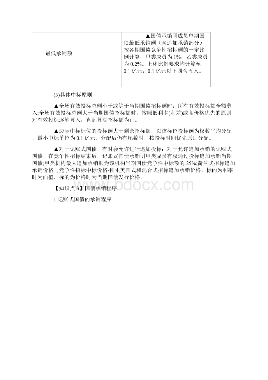 证券业从业资格考试证券发行与承销第三章知识点精华.docx_第3页