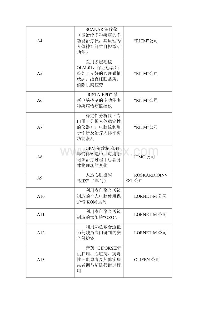 总结电动车轴承寿命一般多久Word文件下载.docx_第2页