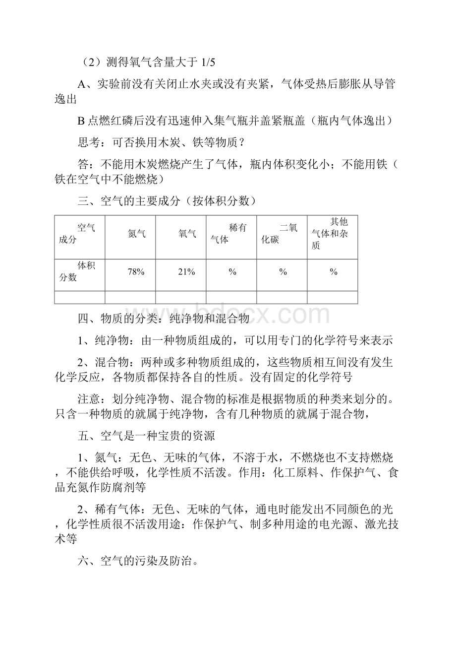 初三化学上册第二单元知识点总结Word文件下载.docx_第2页