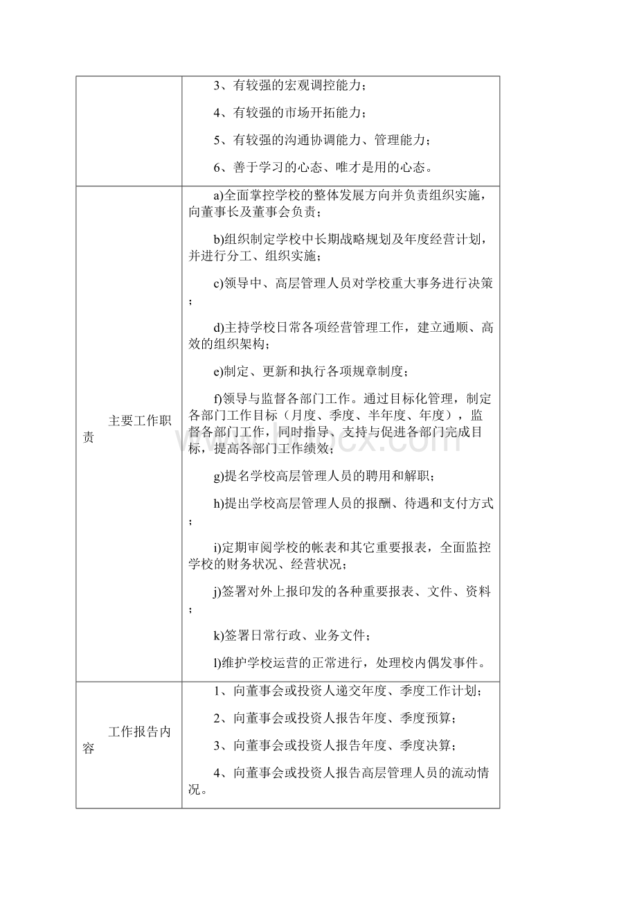 社会学校运营模式总章.docx_第2页