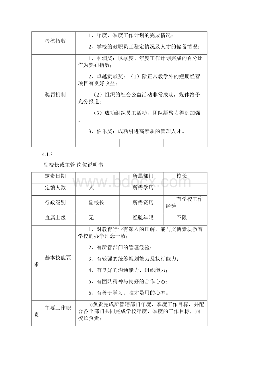 社会学校运营模式总章.docx_第3页