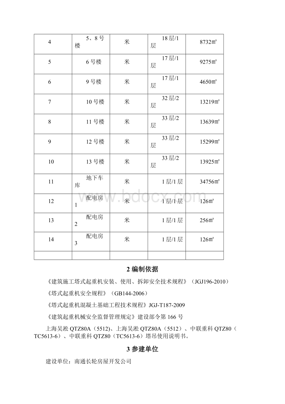 群塔施工防碰撞方案.docx_第2页