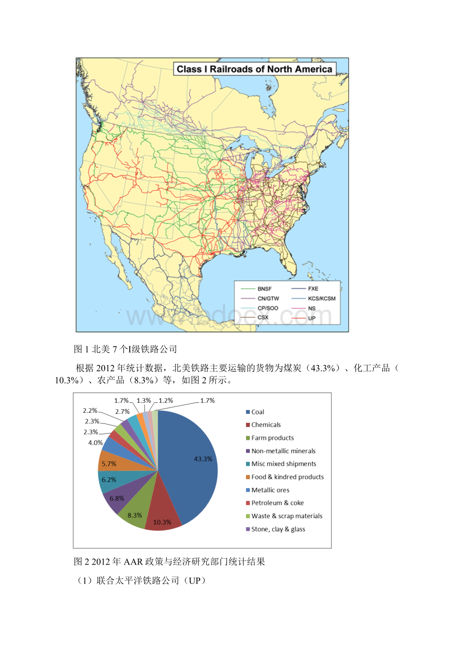 美国铁路现状调研Word文档下载推荐.docx_第2页