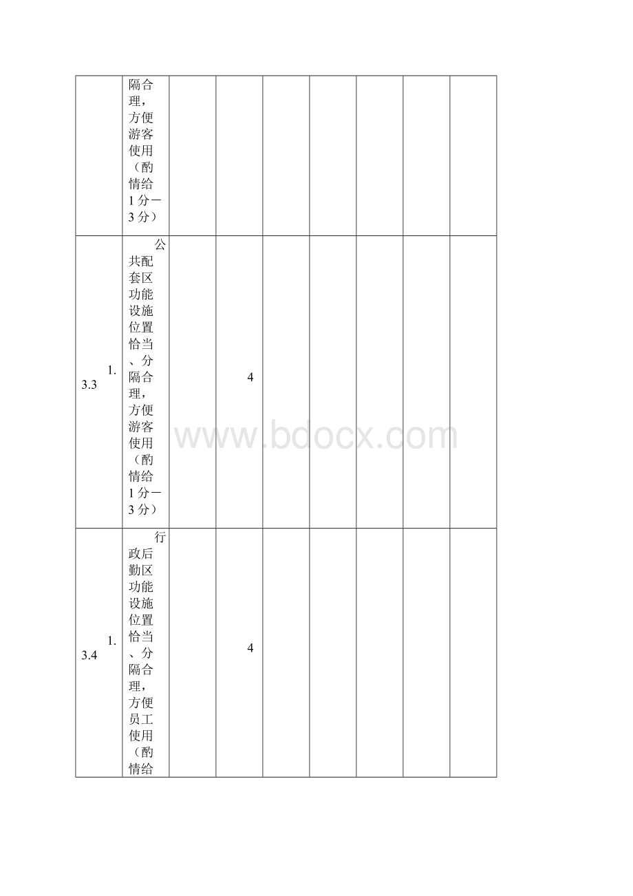 长三角房车旅游标准化示范营地评分表.docx_第3页