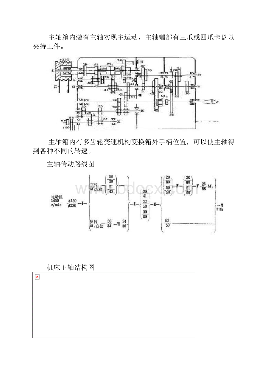 普通机床拆装与测绘实习报告.docx_第3页