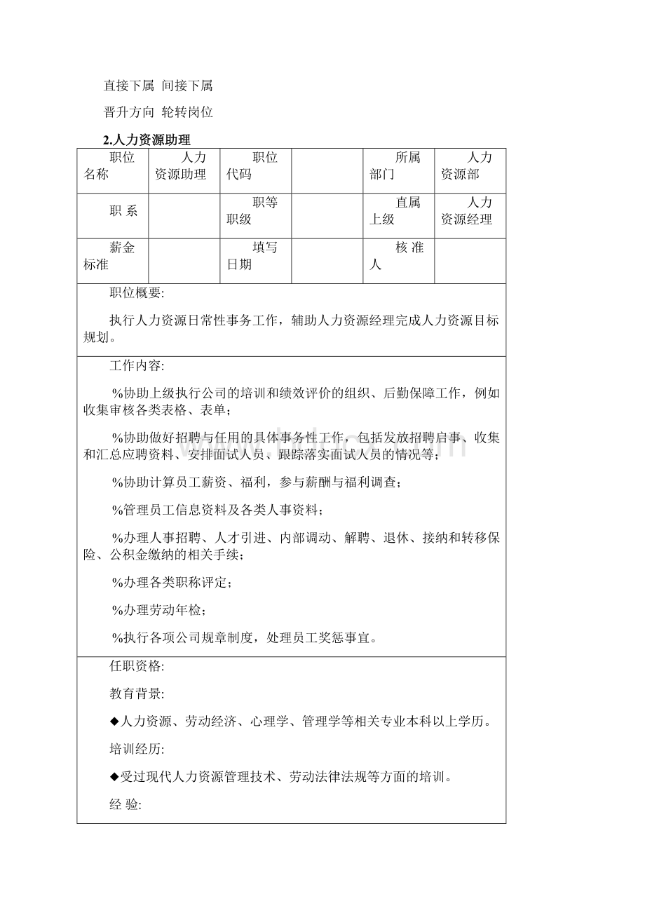 人力资源管理职位分析.docx_第3页