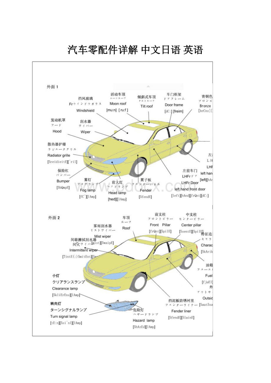 汽车零配件详解 中文日语 英语文档格式.docx