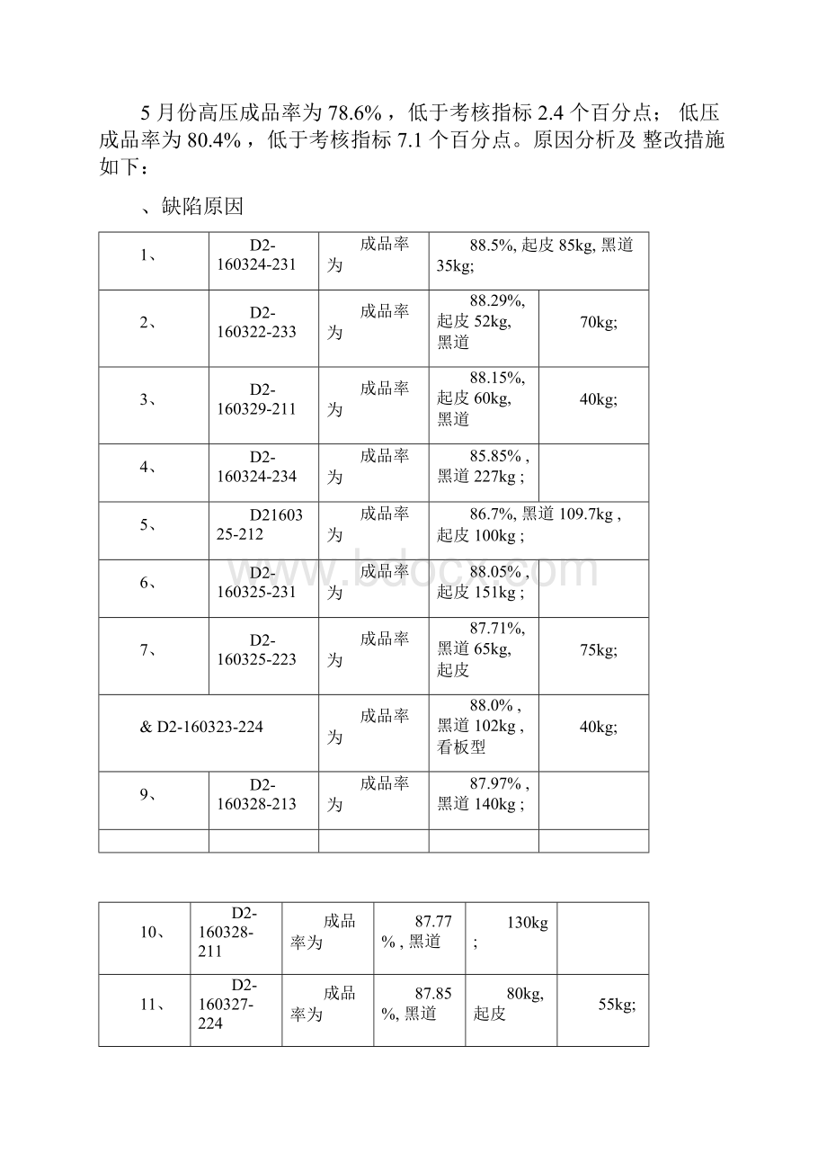 质量问题分析及改进措施Word格式.docx_第3页