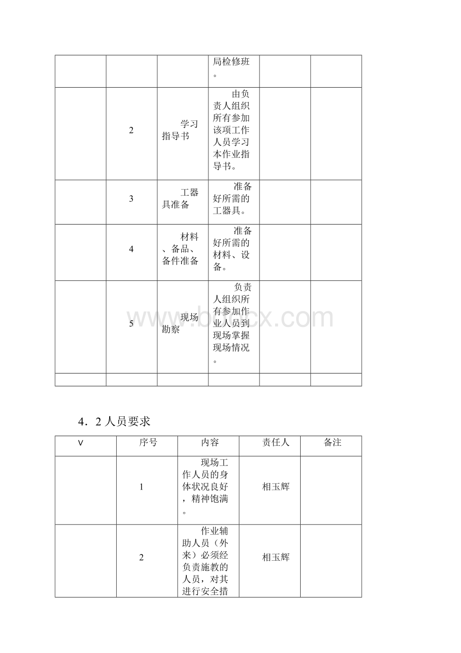 砍剪树木作业指导书Word下载.docx_第2页