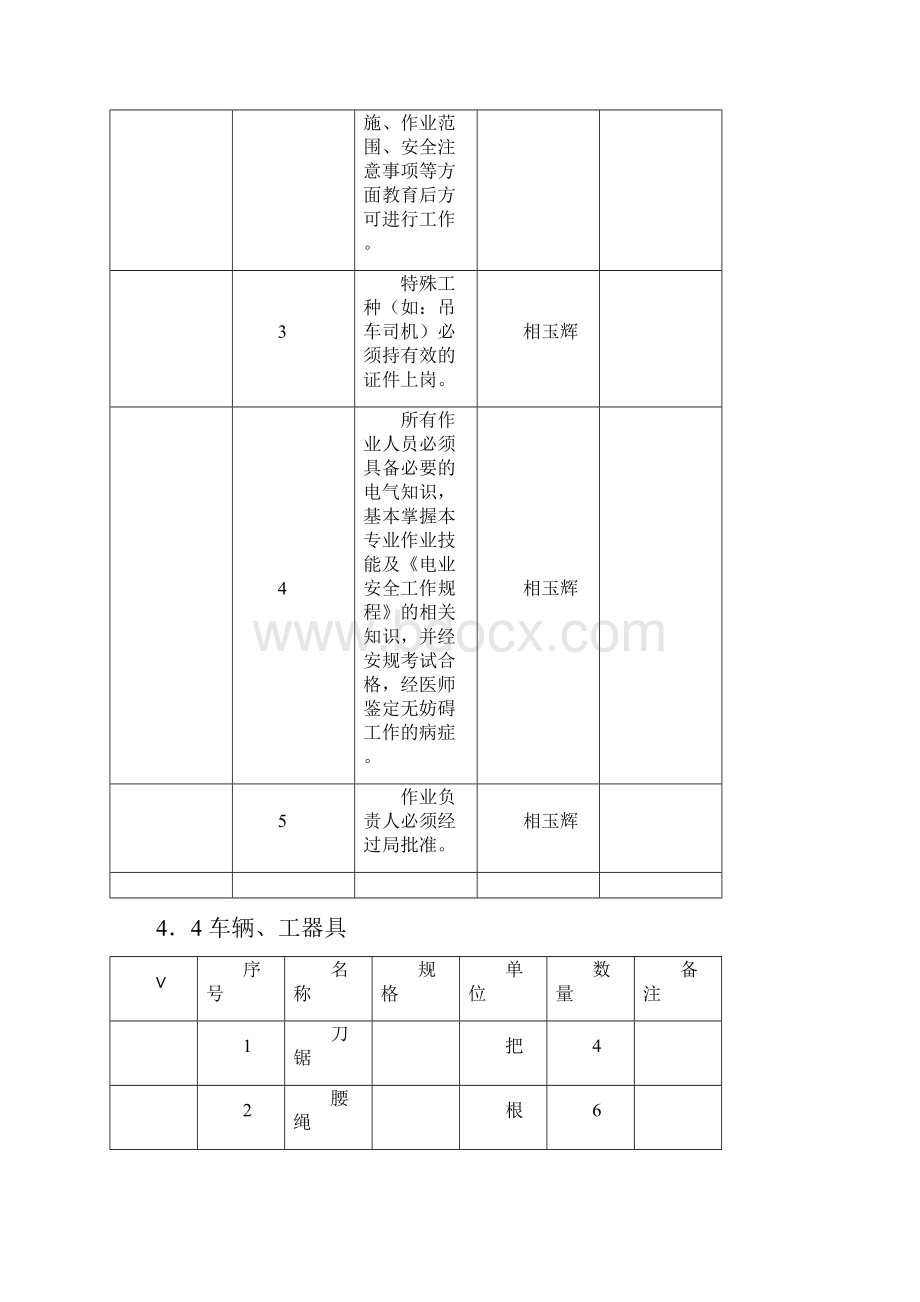 砍剪树木作业指导书.docx_第3页