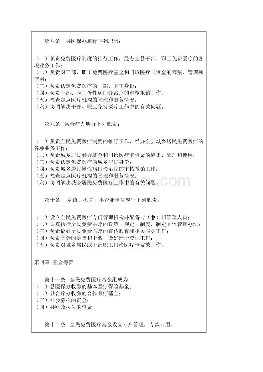 神木医保管理办法.docx_第2页