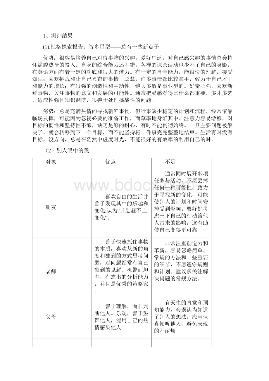 职业规划电子专业Word下载.docx_第2页